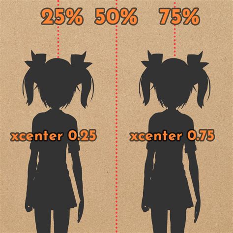 renpy screen size.